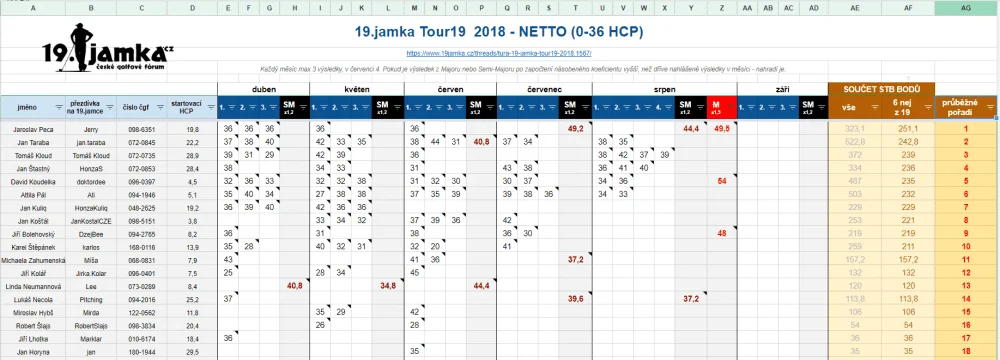 0-36 Netto.webp