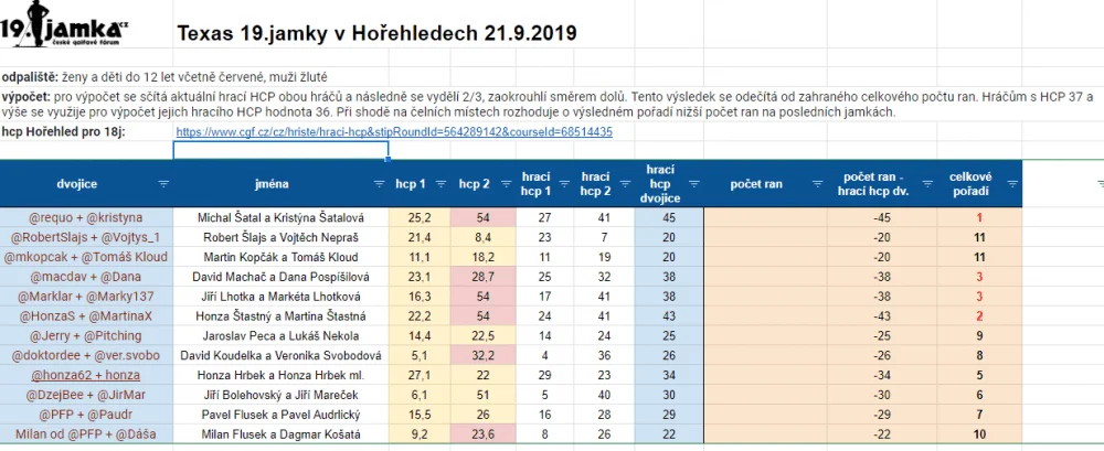 dvojice.webp