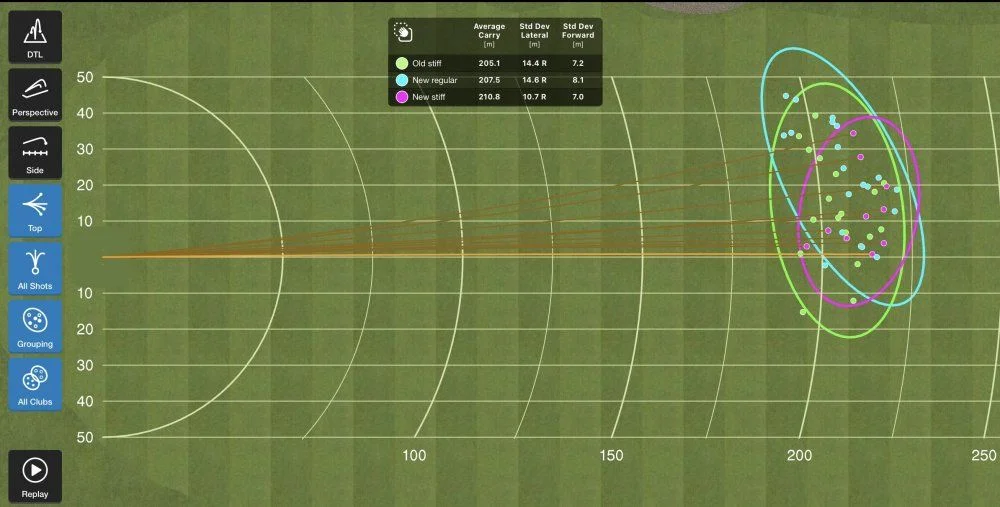 FS Golf driver test 2024-04-04.webp