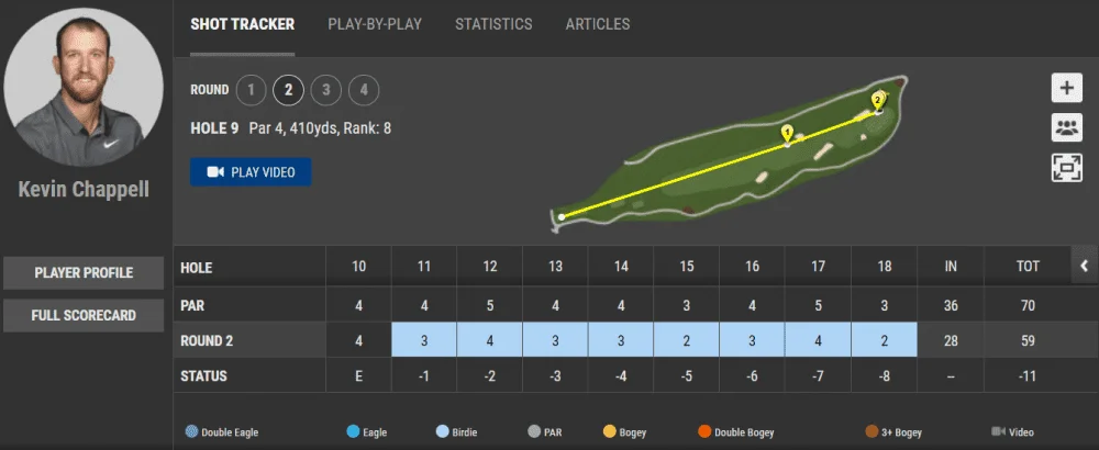 Kevin Chappel.PNG