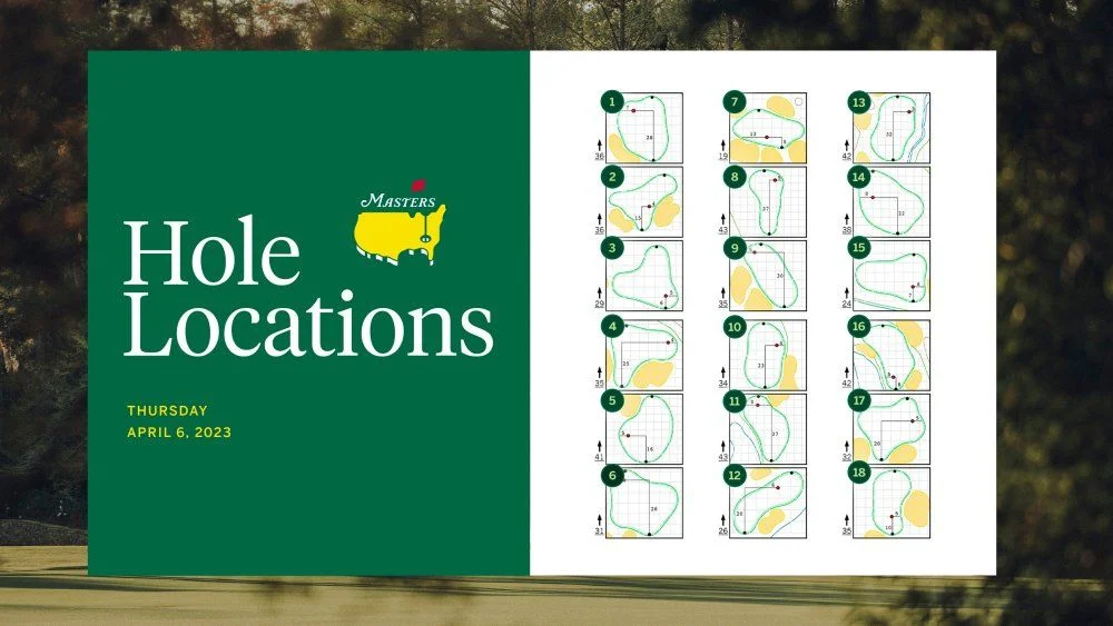 m_Hole_Locations_Template_2023_Thursday.webp