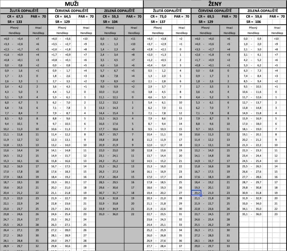 Snímek obrazovky 2019-03-28 v 17.12.55.webp