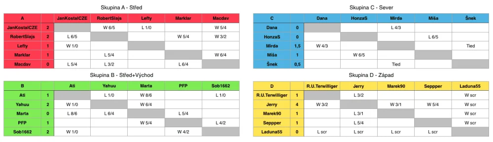 Snímek obrazovky 2019-06-03 v 11.24.25.png