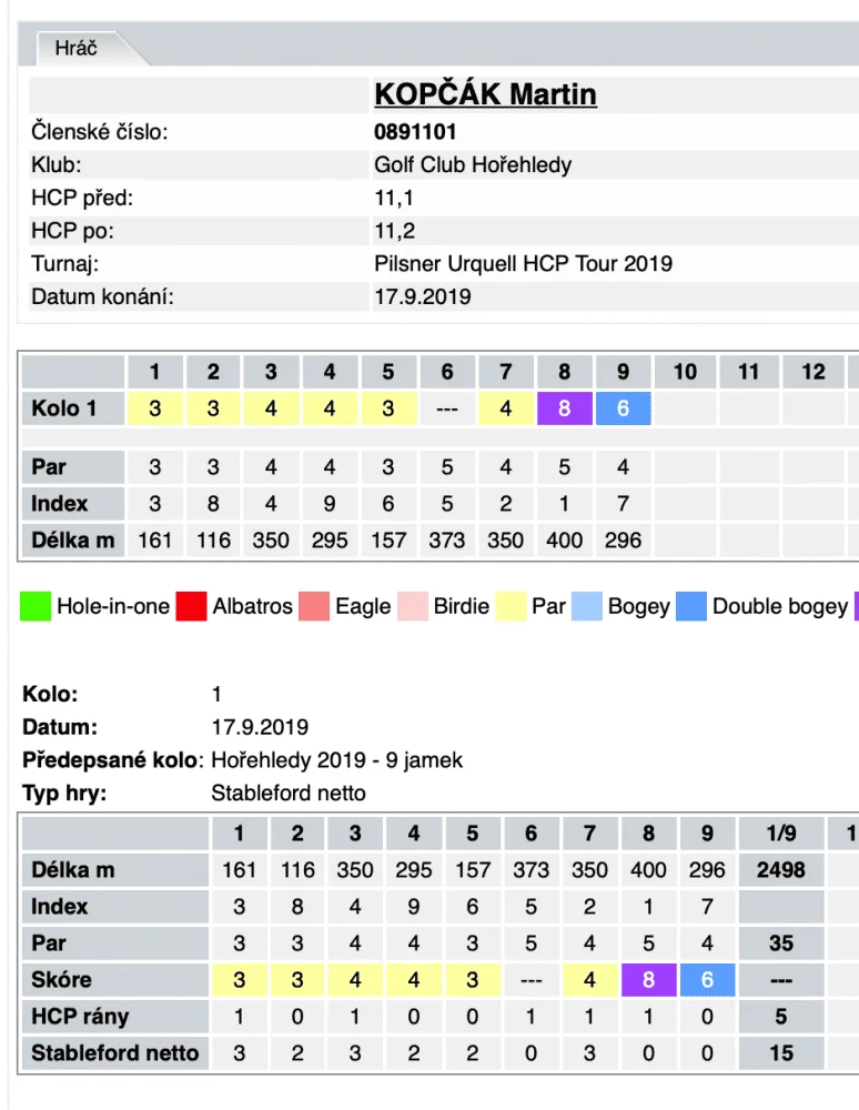 Snímek obrazovky 2019-09-17 v 18.43.35.webp