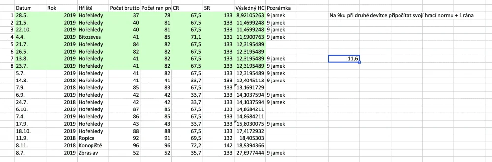 Snímek obrazovky 2019-10-22 v 17.41.18.webp