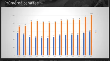 3-cenafee.webp