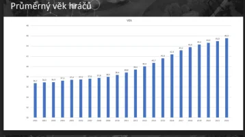 7-prumervekhracu.webp