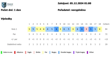 Snímek obrazovky 2024-12-10 v 15.27.51.webp