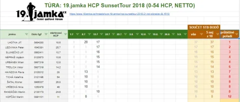 sunset 15.7.2019.PNG